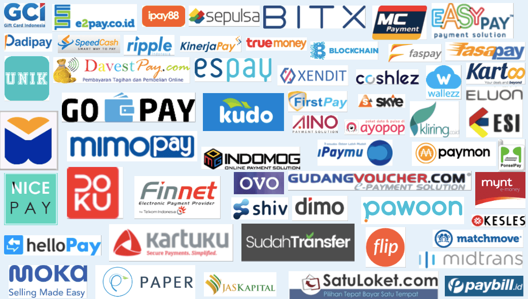 Fintech Indonesia
